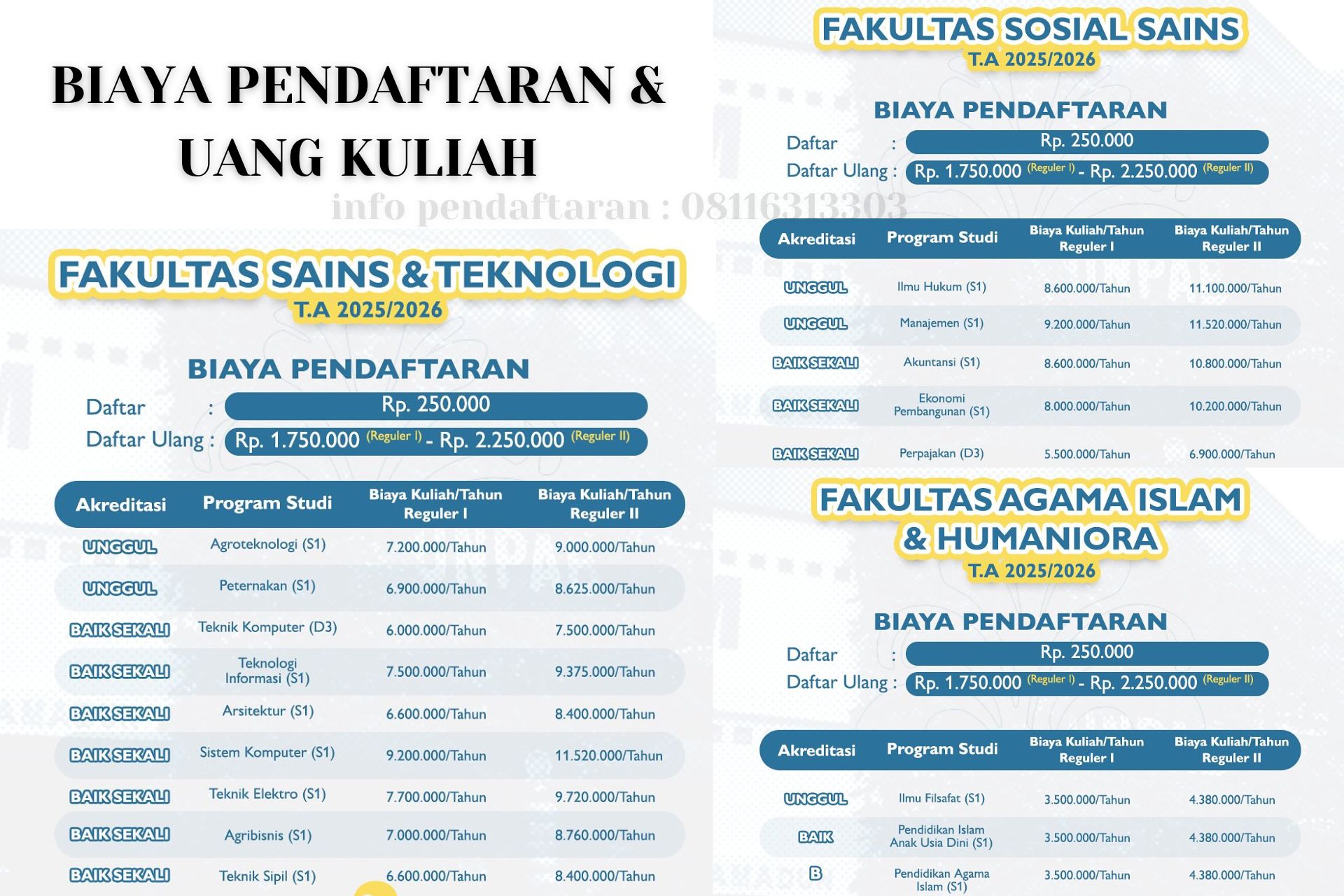 biaya pendaftaran panca budi 2025